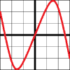 Functions Giveaway