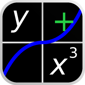 MathAlly Graphing Calculator + Giveaway