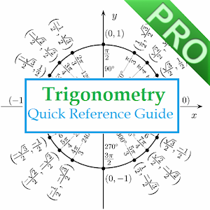 Trigonometry QuickReferencePro Giveaway