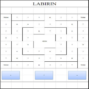 Labirin; The Mathematical Board Game Giveaway